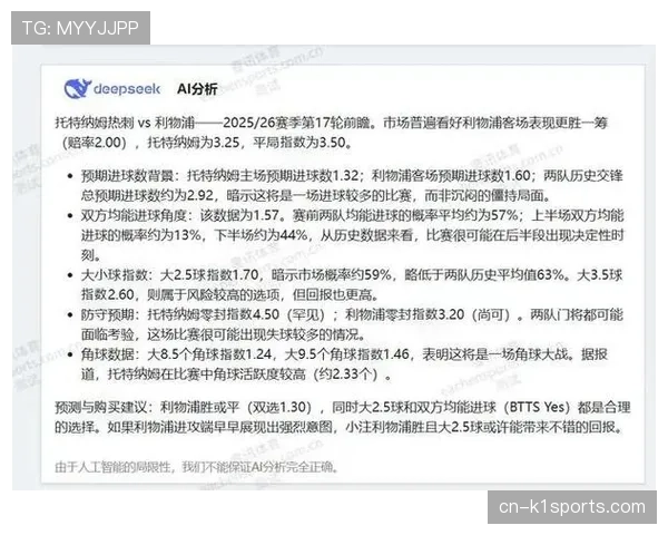 体育数据服务商推出AI洞察报告 战术分析软件营收倍增